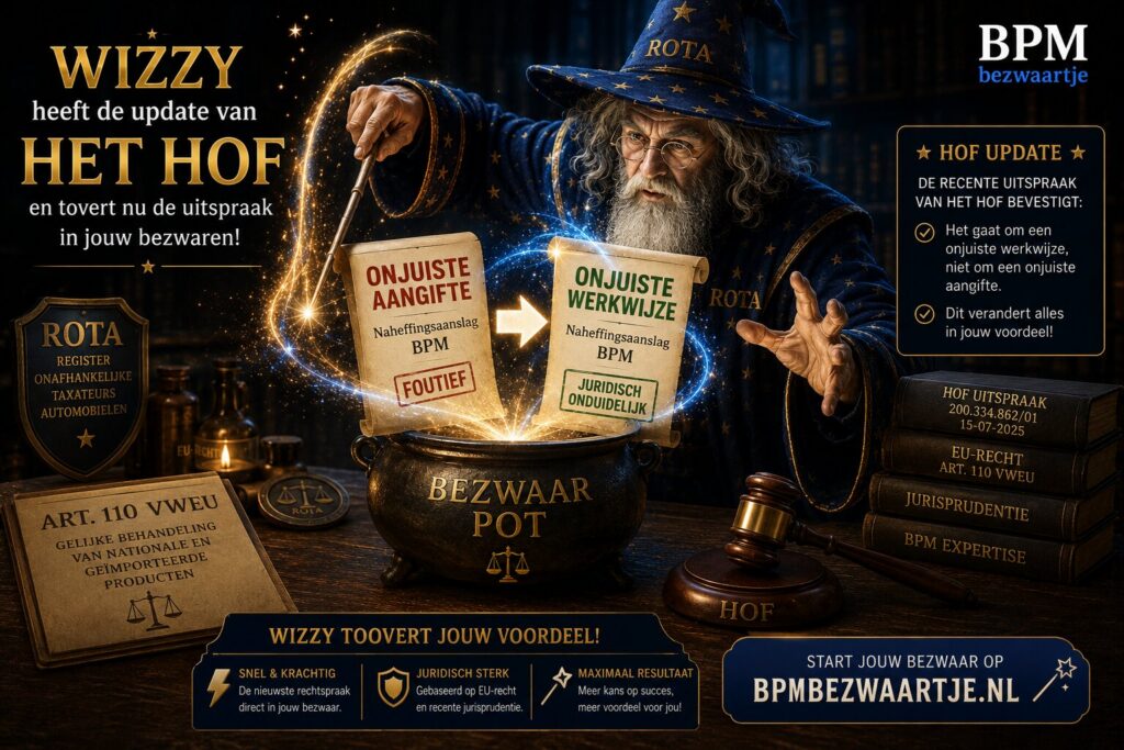 BPM Wizzy is bijgewerkt met de uitspraak van Gerechtshof Den Haag: vormfouten zijn geen vrijbrief voor de forfaitaire tabel